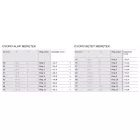 Bering női gyűrű betét 551-30-92