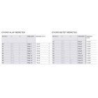 Bering női gyűrű SAINTMALO10